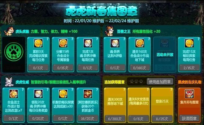 该活动获得的矛盾结晶礼盒,合金战士道具和如意虎冠军装扮套装礼盒都