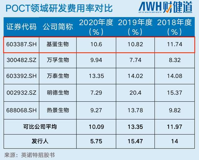 珠江啤酒Q4净利润暴跌超七成，创下四年以来最低碧蓝航线中国舰娘