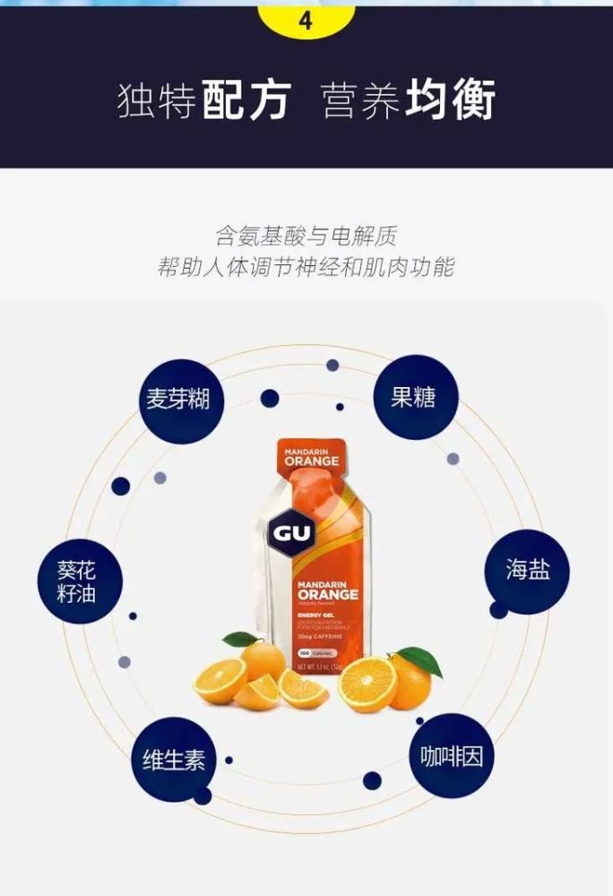 备战必备补给大全能量十足马拉松能量套餐28元起