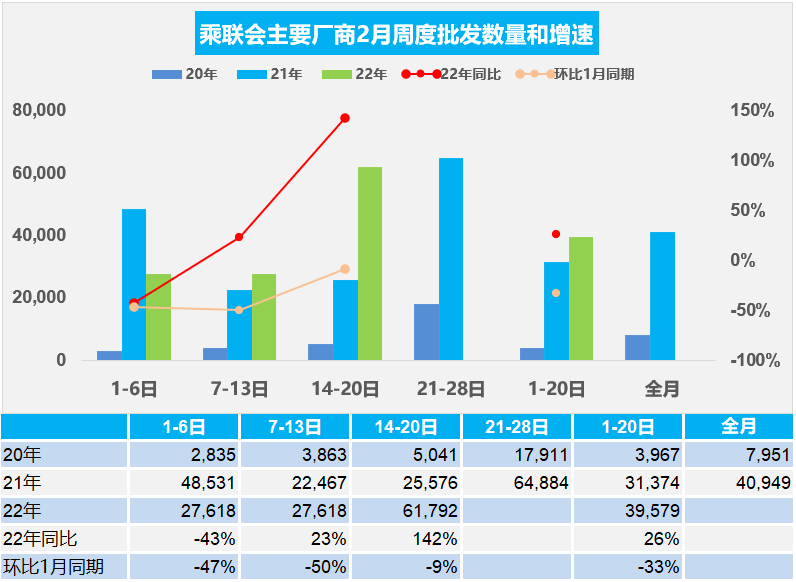 前有GL8后有赛那，改款的大众威然，还有多大机会？佐伊城堡干红葡萄酒