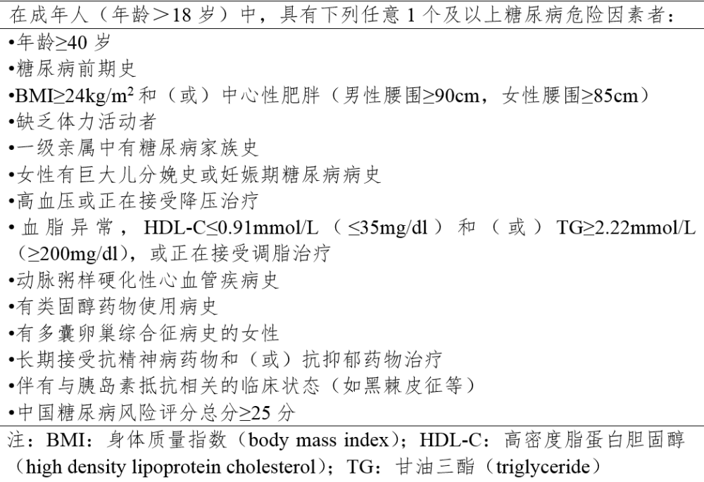 重磅國家衛健委發佈縣域糖尿病分級診療技術方案