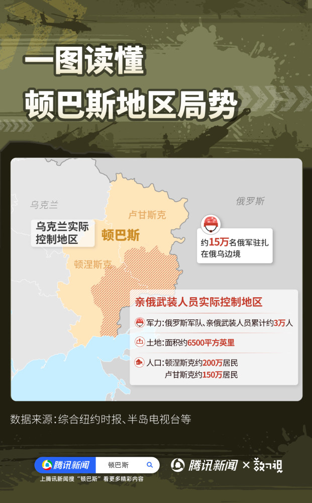 顿巴斯地区 边界图片