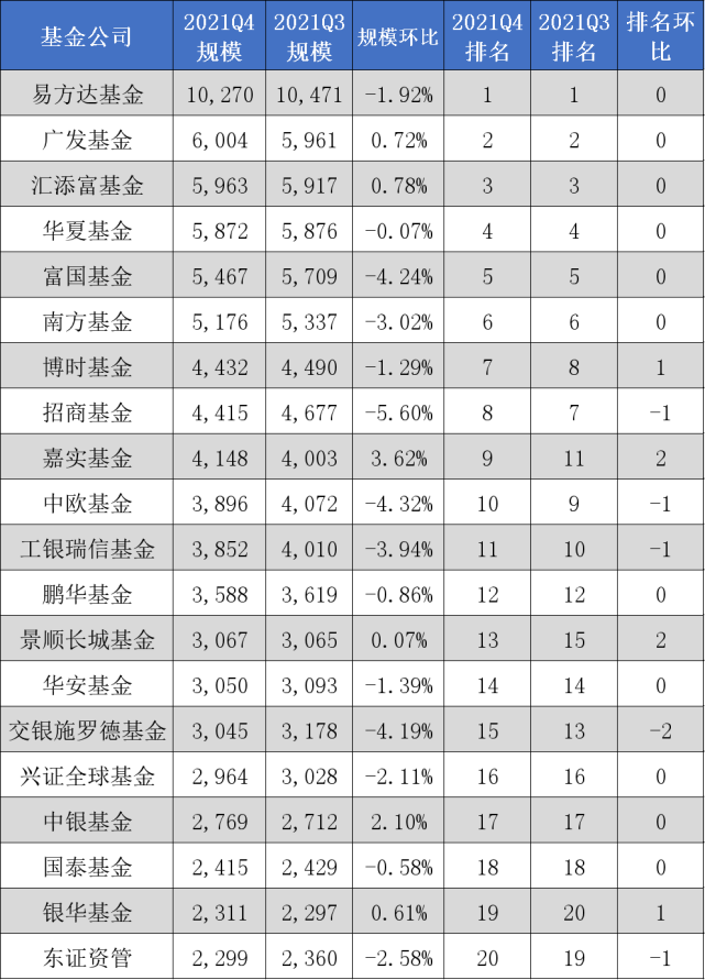 养老金基金_养老金基金_养老基金是啥