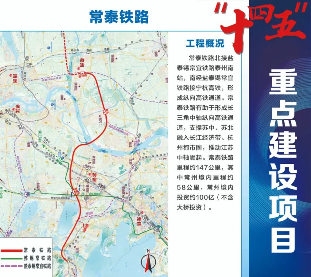 北接盐泰锡常宜铁路泰州南站,南经盐泰锡常宜铁路接宁杭高铁,形成纵向