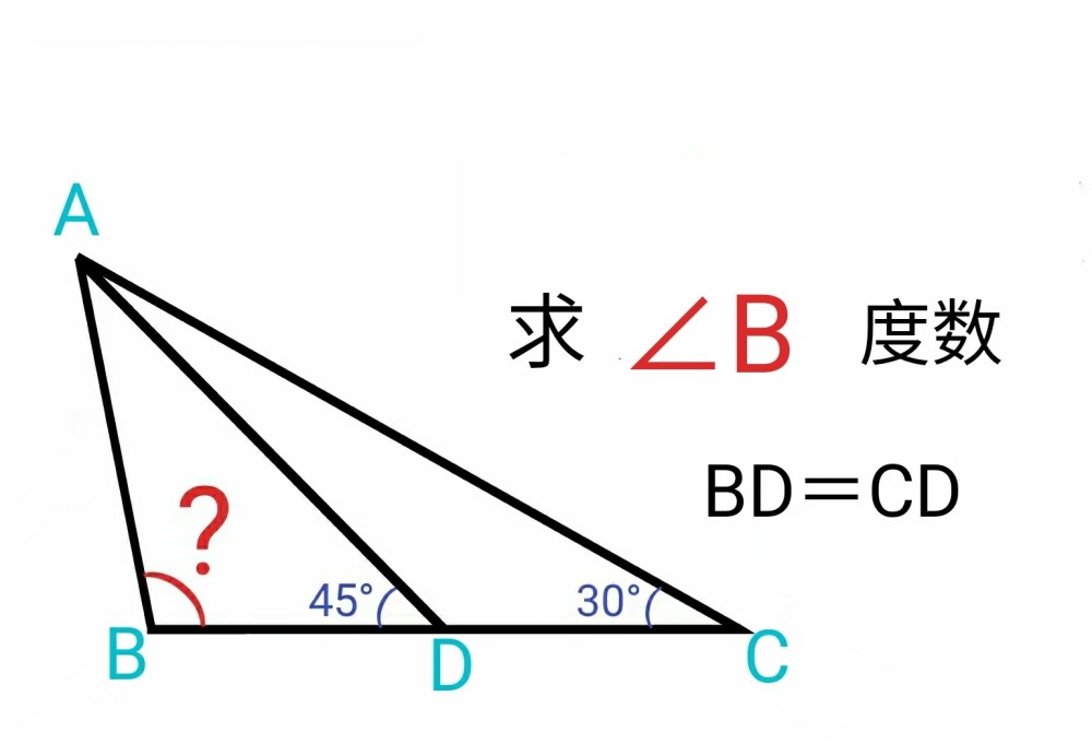 初中经典几何题 求角度 要牢牢掌握方法 腾讯新闻