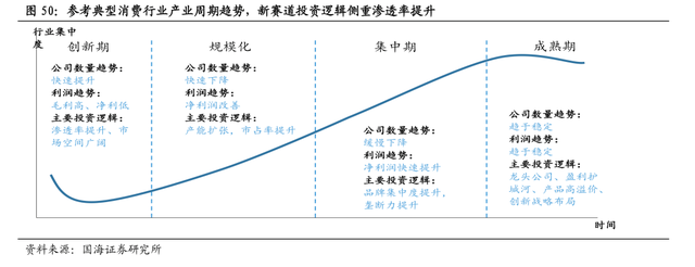 彻底摆脱英特尔？苹果新款自研芯片曝光：比M1Max更强