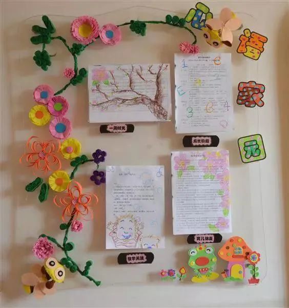 50款幼儿园家园共育栏环创布置!看到的幼师都收藏了!