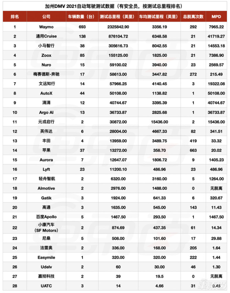 不分左右的苹果耳机、谷歌的VR拖鞋，面向未来的专利被做出来了