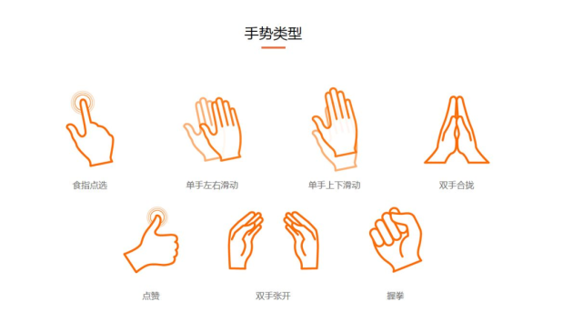 手势识别交互,用手指触控未来