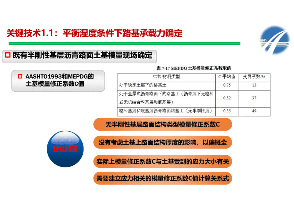 養護管理改擴建路基路面結構優化設計與性能協調