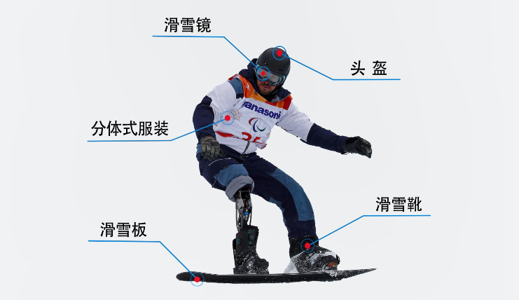 运动员长期艰苦训练不断提高滑行速度一分钟了解残奥单板滑雪
