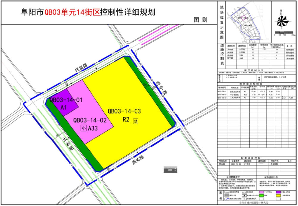 阜阳市qb03单元14街区控制性详细规划,主导居住用地,总用地面积17公顷