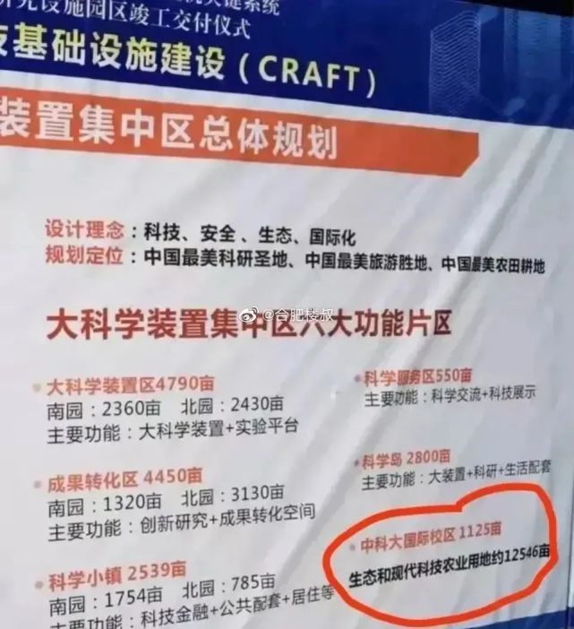 中科大国际校区拟选址曝光南京路小学上海路中学合肥一批新建学校来了