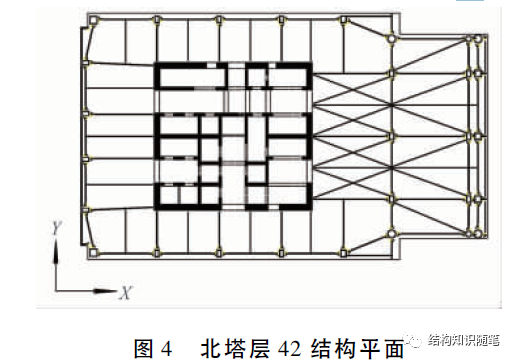 苏州东方之门刚性连体超高层结构设计苏州东方之门刚性连体超高层结构