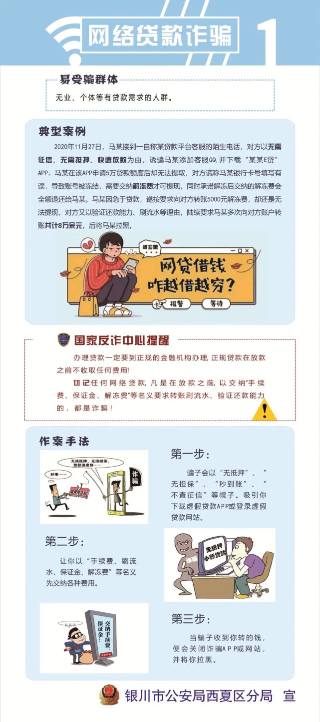 【315消费者权益日】这几类常见电信诈骗手法,你能避开吗?