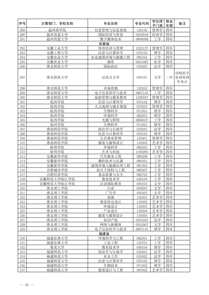 湘乡籍画家傅真忻在北京举办“湘情·乡韵——绘画艺术展”山口组总部