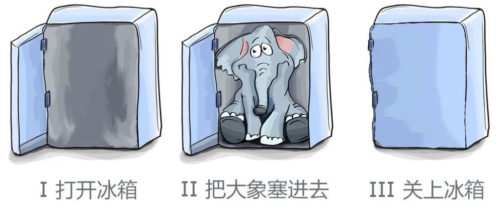 把大象放进冰箱需要三步,那么销毁一枚手榴弹,要分几步?第一步,拆.