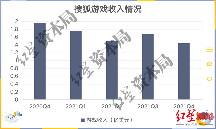 扫码点餐到底方便了谁？上海率先规范“扫码点餐”002058威尔泰