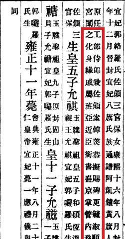 皇五子胤祺,皇九子胤禟,皇十一子胤禌.