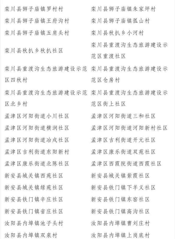 邮编濮阳区号_濮阳县邮编457001_濮阳县邮编