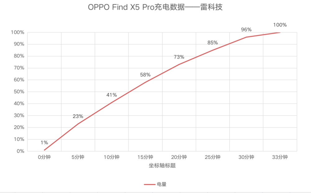 中国驻俄罗斯大使馆：旅俄中国公民避免外出旅行为什么陨石卖不出去