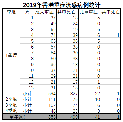 15-20万级家用车怎么选？WEY拿铁DHT实力圈粉当代车主迈格森英语加盟