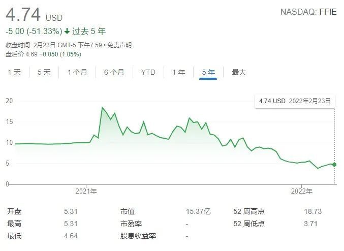 长征八号下线风暴量产电池汽车扛过供应链90秒