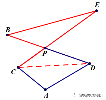 初中數學三角形內角和的延伸模型飛鏢和八字模型