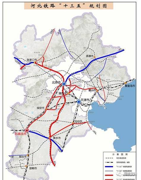 研究怀涿,津承,唐遵,香平,石邯等城际铁路.