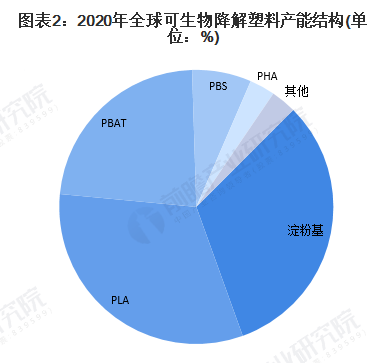 东莞市思纯塑胶制品有限公司