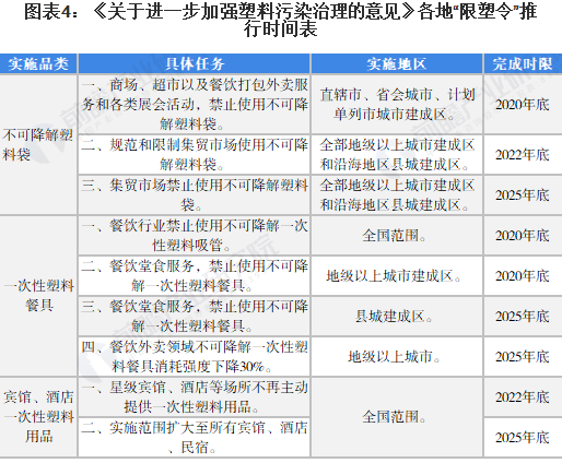 东莞市思纯塑胶制品有限公司