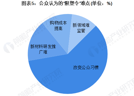 东莞市思纯塑胶制品有限公司