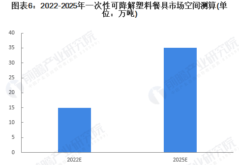 东莞市思纯塑胶制品有限公司