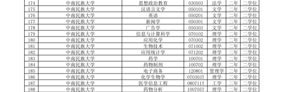 特级表排行_上海新一批特级校长名单公布其中44名参与流动