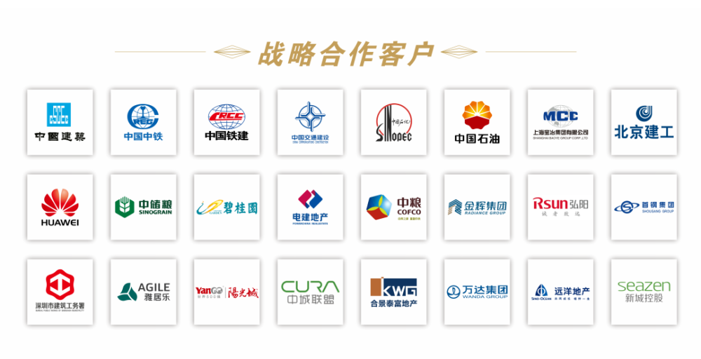 中国防水十强排行榜_2022全球250大零售商排行榜,中国企业首次进入十强