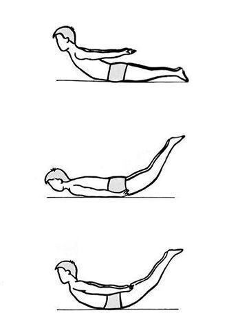 腰椎间盘突出以后可以做小燕飞动作么