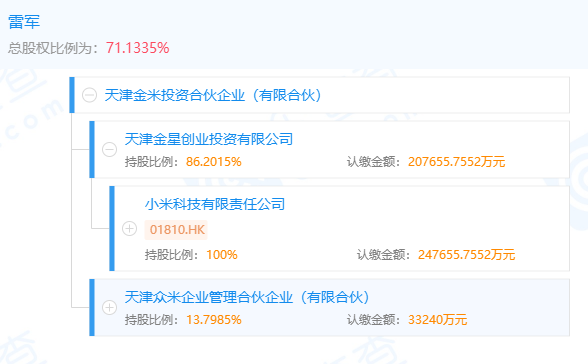 金米雷军与一众高管拟减持石头科技墨墨背单词用哪本书