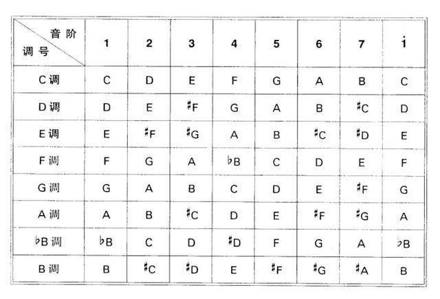 腾讯内容开放平台