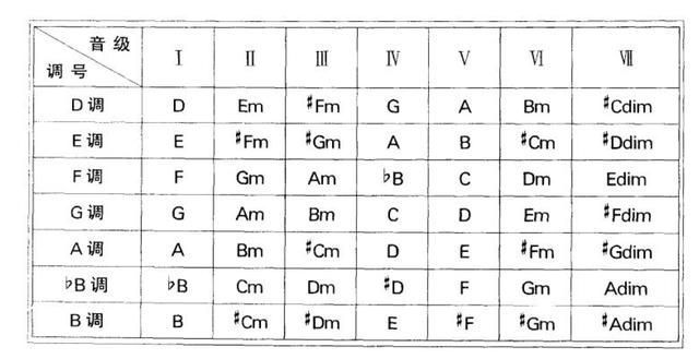 腾讯内容开放平台
