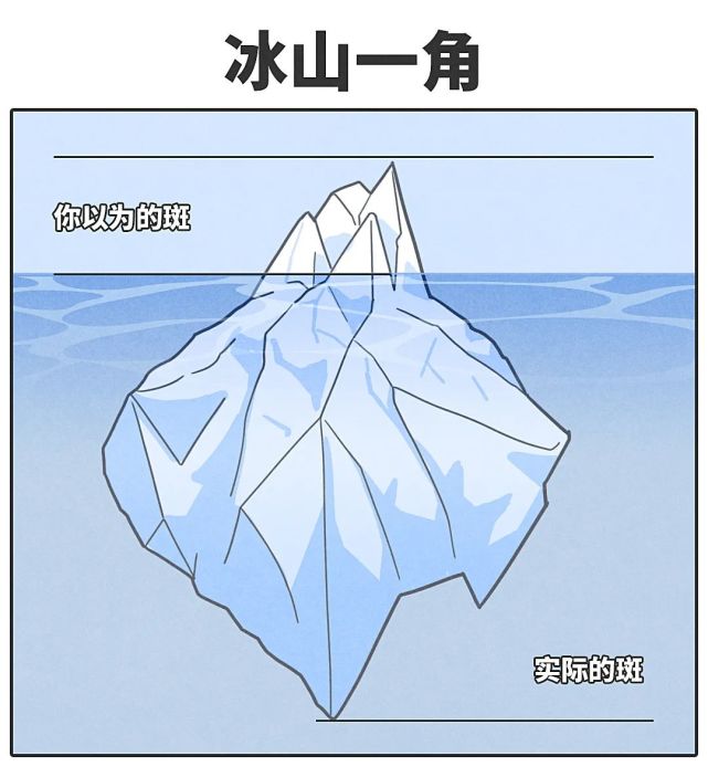 当心脸上能看到的斑可能只是冰山一角