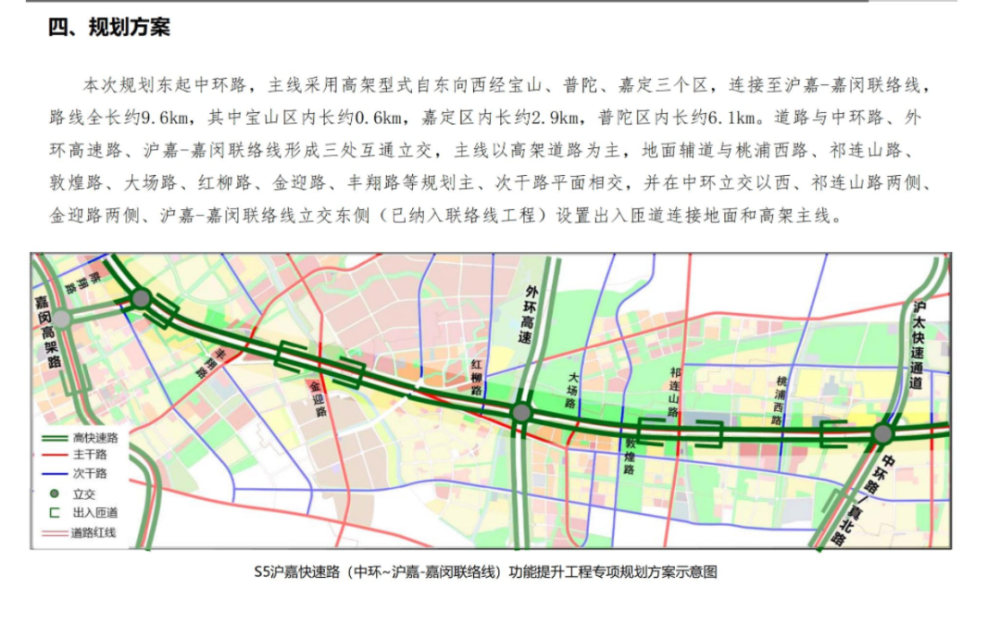 条南北向主要道路,仅6条实现贯通,桃浦,南大区域只有祁连山路一条通道