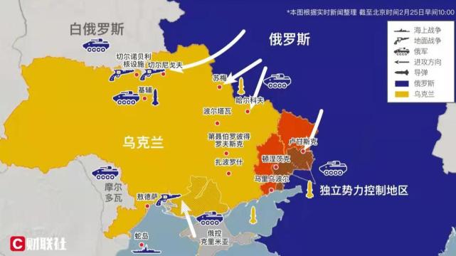 俄乌最新局势发展(俄乌最新局势发展趋势图)