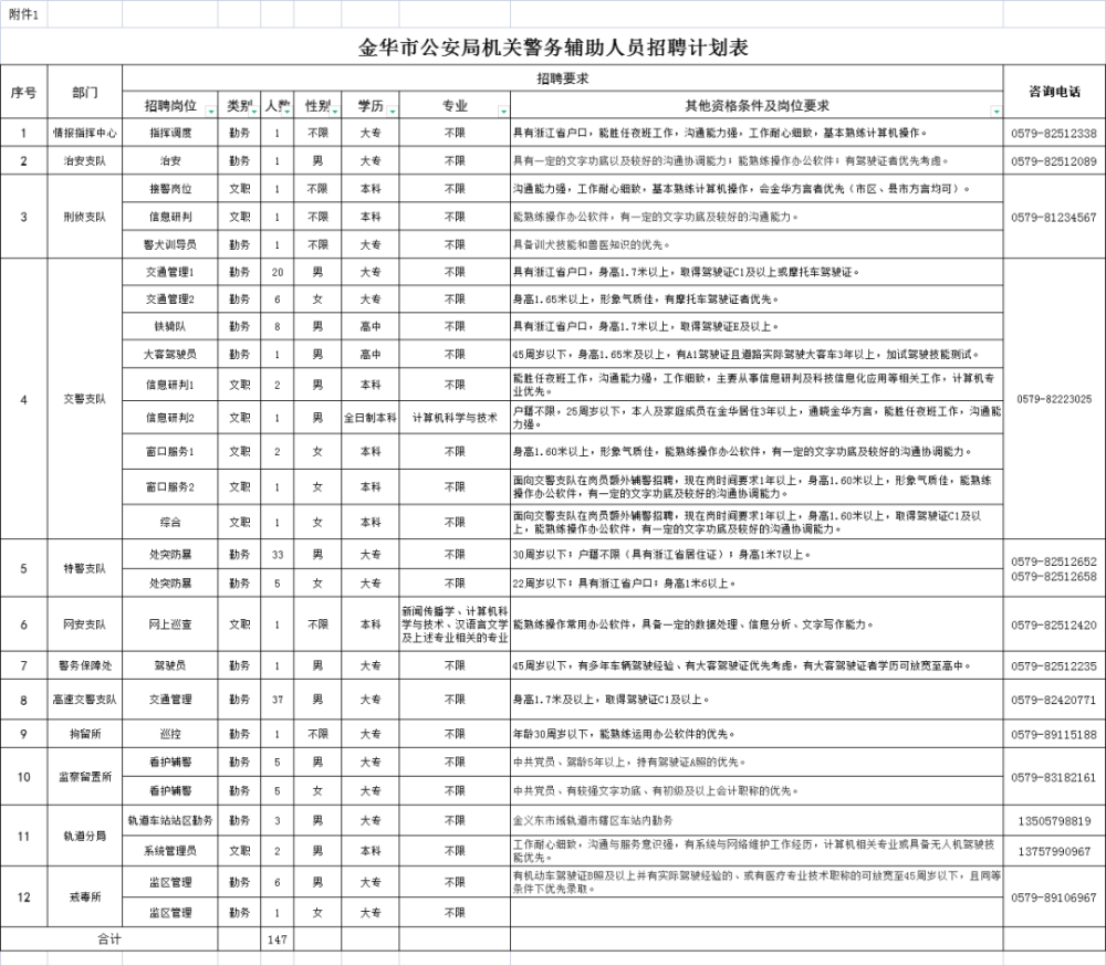 金华招聘_浙江教师招聘公告|浙江中小学/幼儿教师招聘|华图教师网(2)