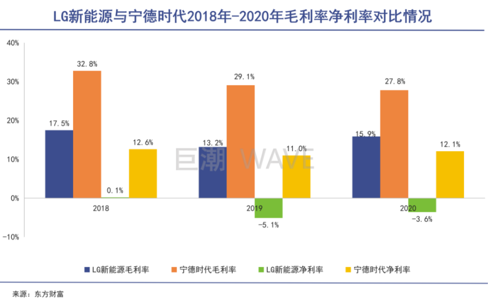 硅谷华人高管终成气候：精英抱团，三代人沉淀，等待更多的CEO