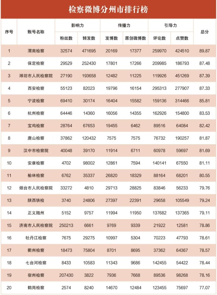 电台软件排行榜2021_十大电视软件排行榜,盘点2021十大电视软件排行榜,都是精品