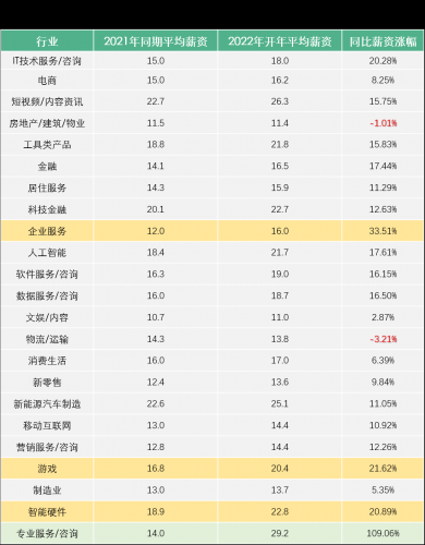 高德平台注册开户_昆山人才热线