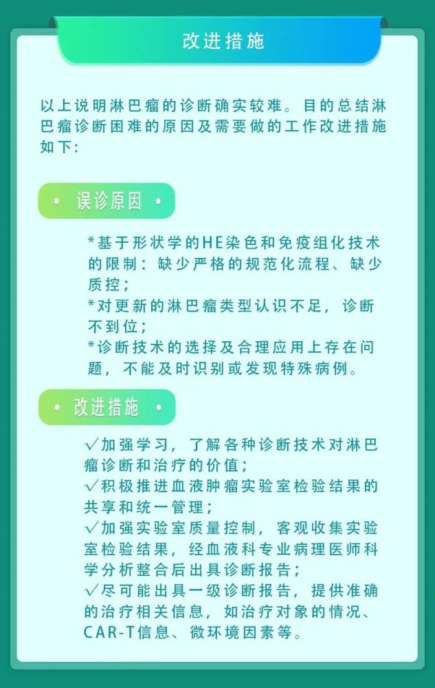 最新研究复发淋巴瘤的病理诊断问题