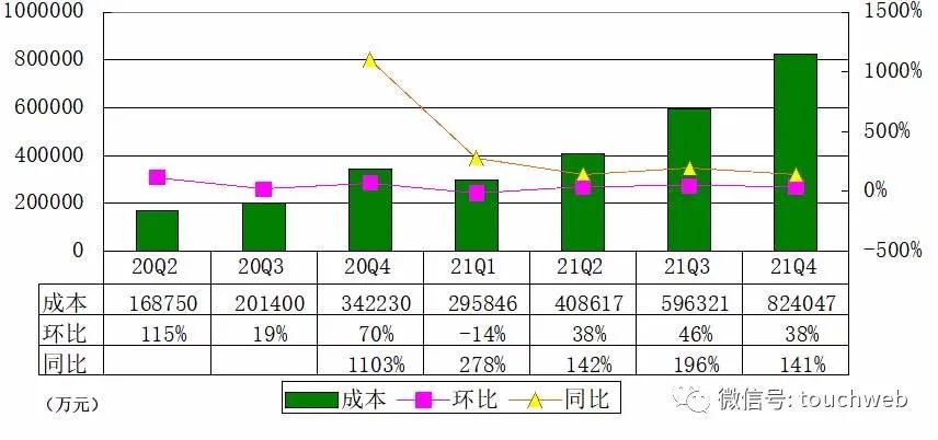 谁的筹码大？俄罗斯警告美国，制裁或致空间站坠落，哪来的底气？名词英语