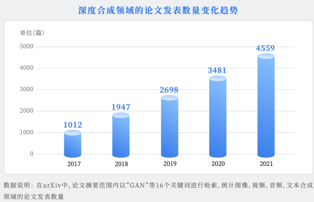 学习英语初二多做习题有用么换图解十大cto深度量子趋势