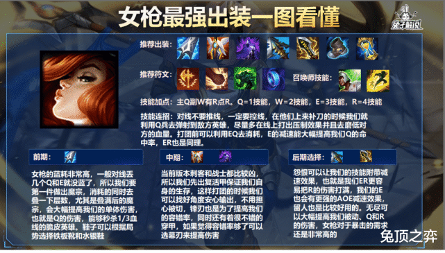 英雄简析由于女枪没有位移和保命手段,非常容易被针对